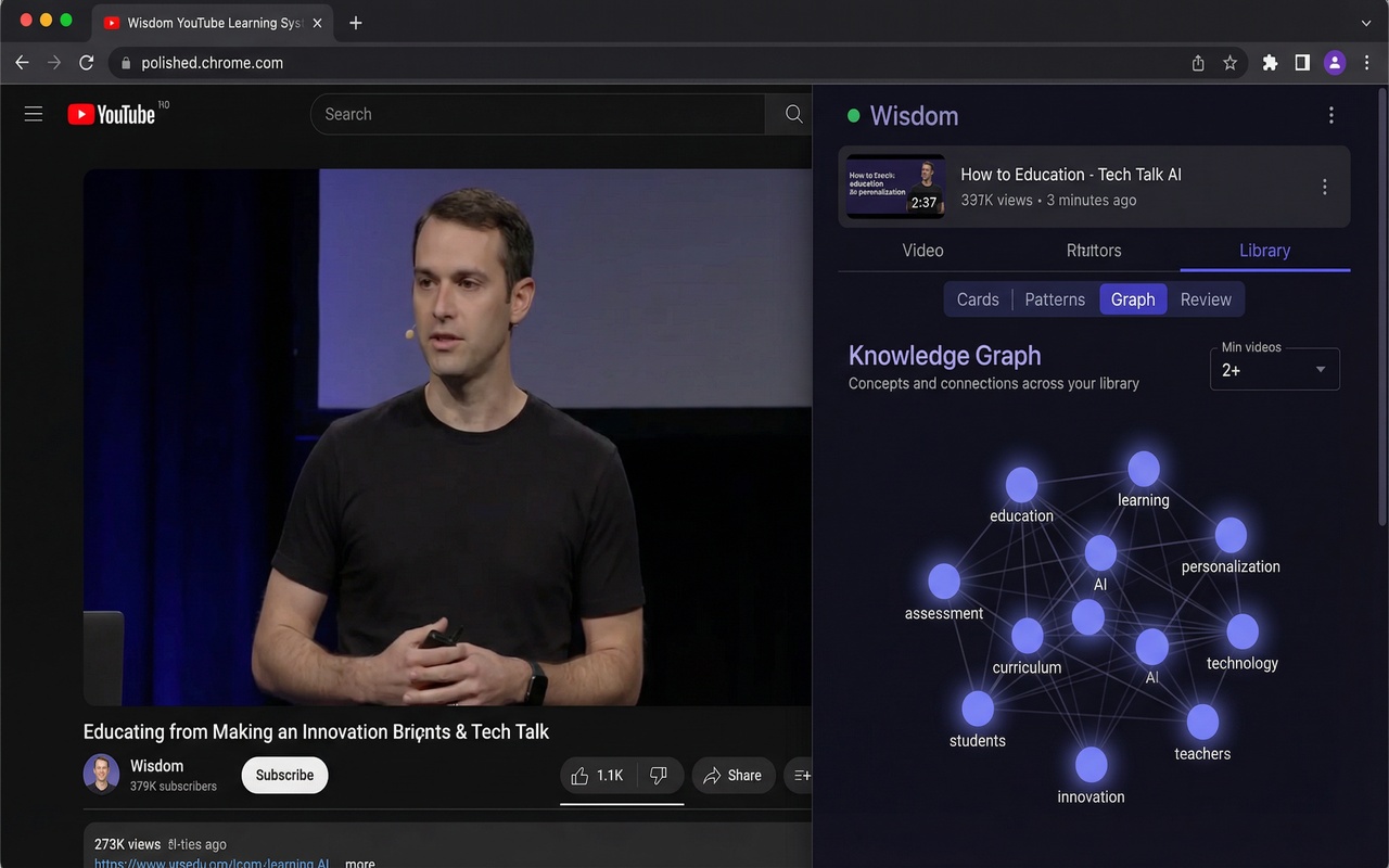 Library and knowledge graph